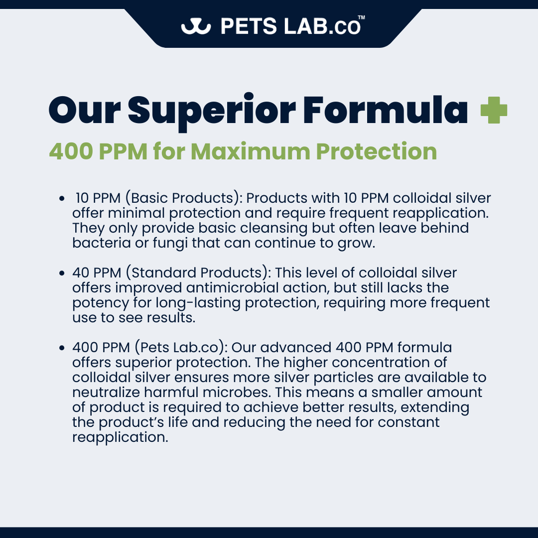 N’5 Furfresh Plus Shield